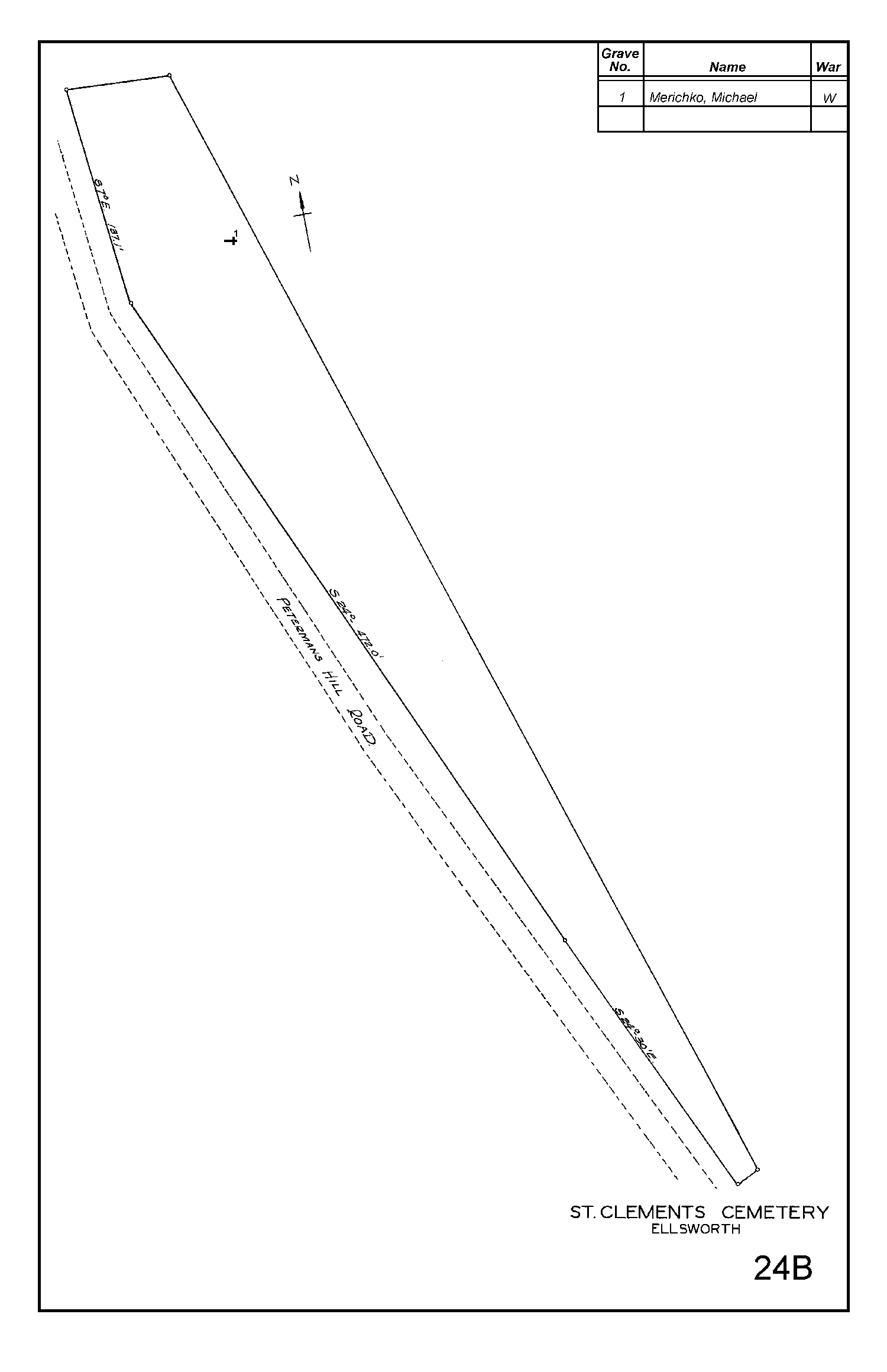 St. Clements Cemetery